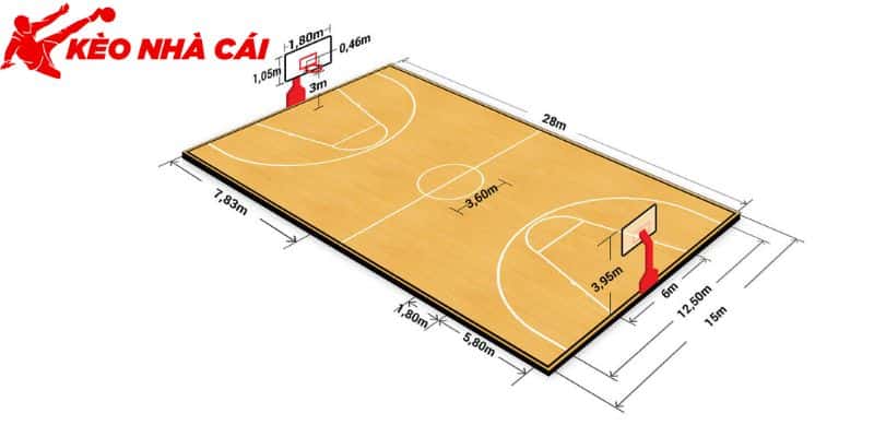 Tất Tần Tật Về Kích Thước Sân Bóng Rổ Đúng Tiêu Chuẩn - bản quyền Kèo Nhà Cái 5 Sân chơi chuyên nghiệp giúp cầu thủ thi đấu tốt